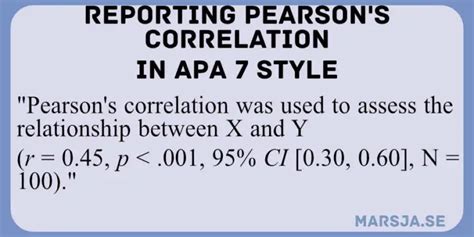 reporting correlations apa|How to Report Pearson's r (Pearson's Correlation Coefficient) in .